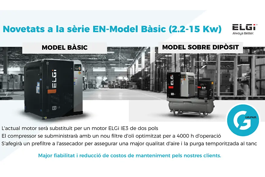 Novedades en la serie EN-Modelo Básico (2,2-15 Kw)